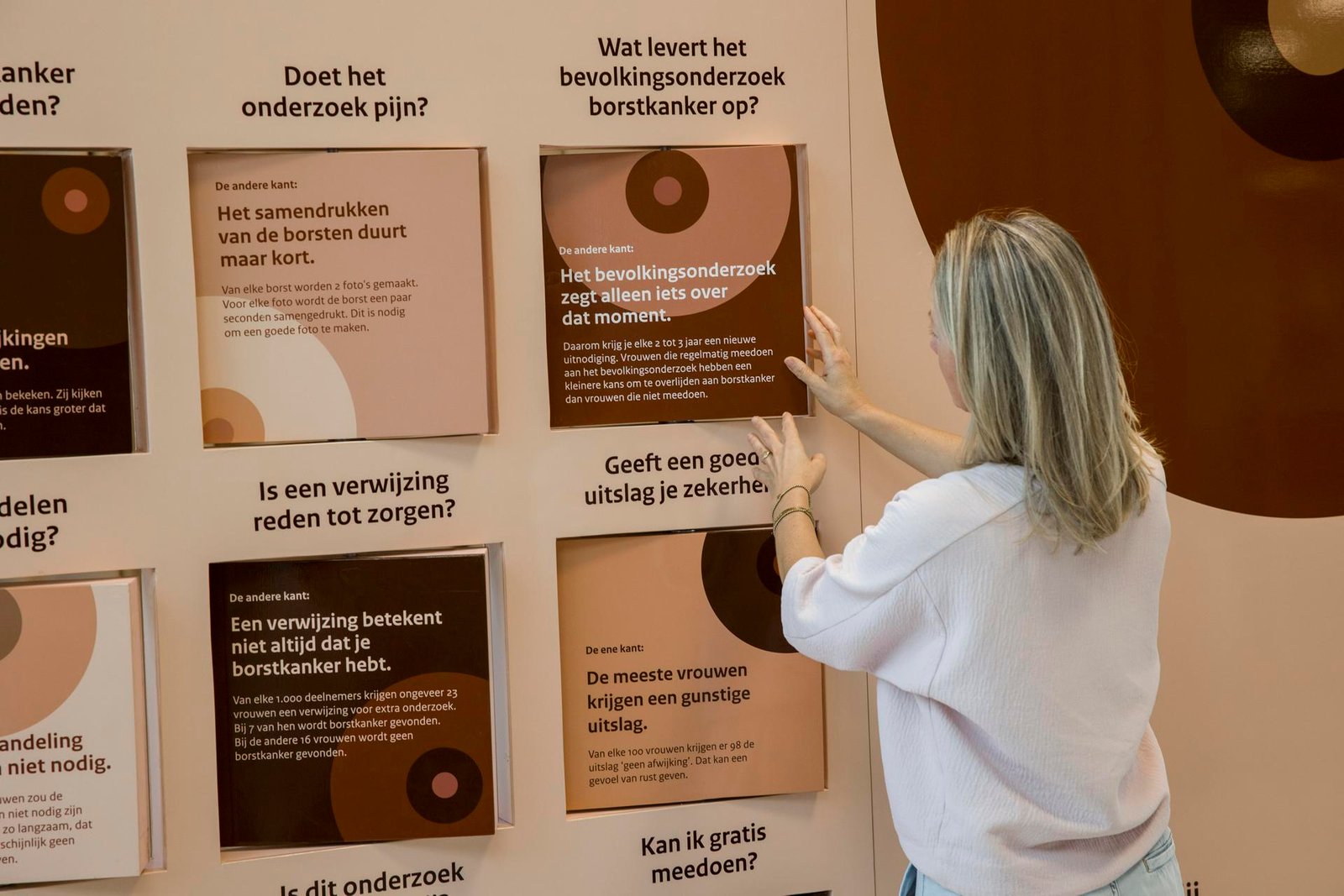 RIVM choice wall on breast cancer is in Landgraaf starting today